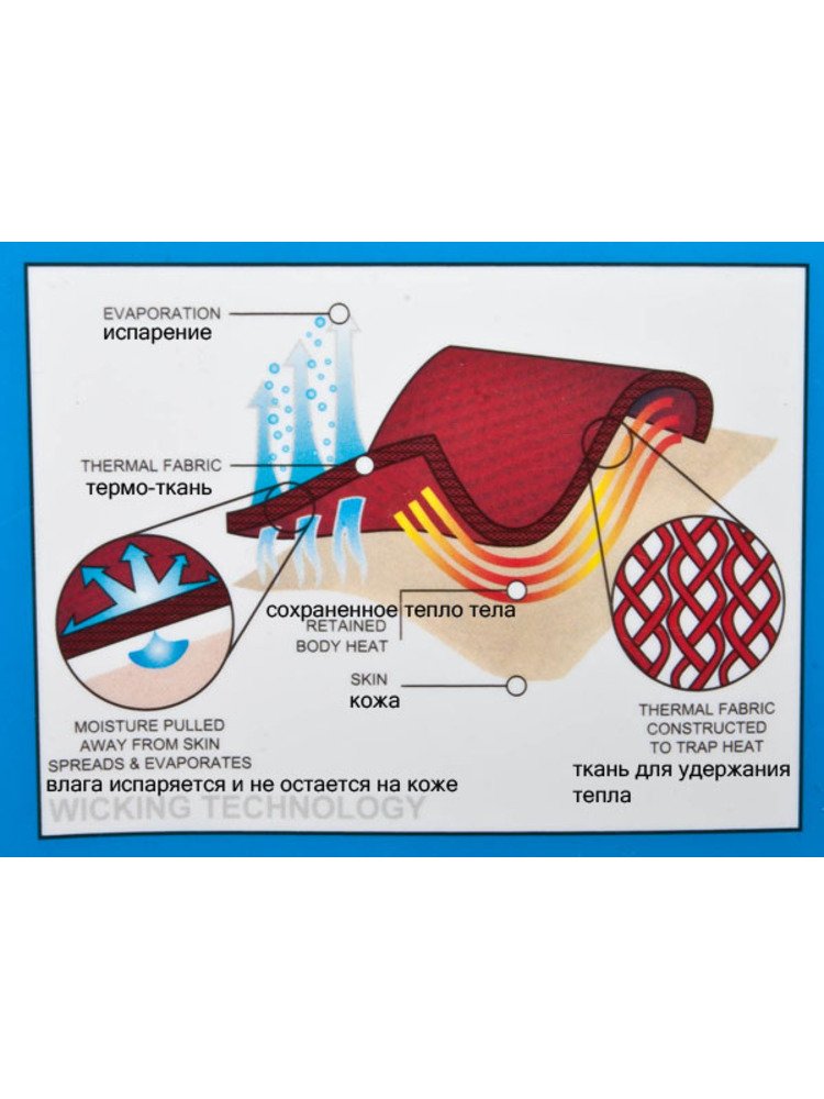 Термобелье принцип действия. Материалы которые сохраняют тепло. Способы сохранения тепла в доме. Что такое мембрана в одежде. Материал сохраняющий тепло.